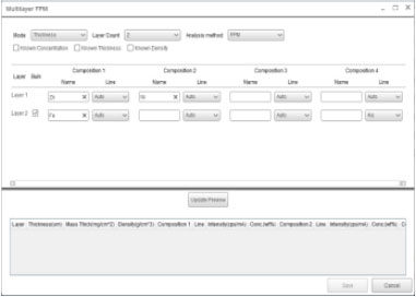 Figura 4. Creación del modelo de capa para el acerorecubierto de Zn-Ni analizado en esta nota de aplicación utilizando la función FPM multicapa.